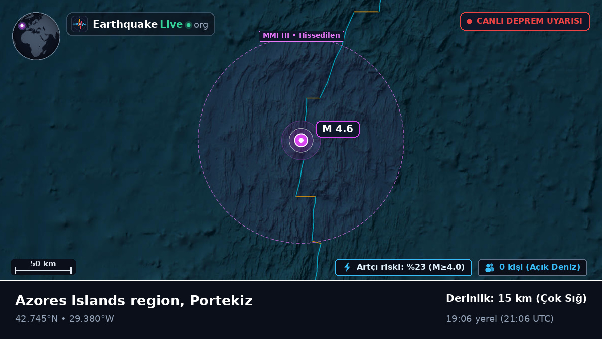 Kuzey Atlantik Okyanusu (Portekiz)