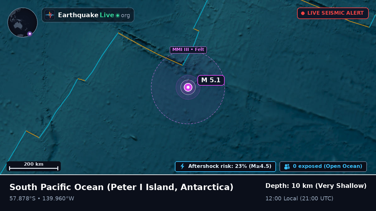 South Pacific Ocean (Antarctica)