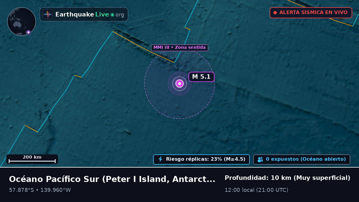 Océano Pacífico Sur (Antarctica)