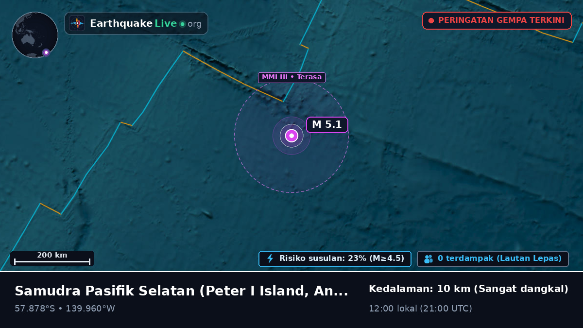 Samudra Pasifik Selatan (Antarctica)