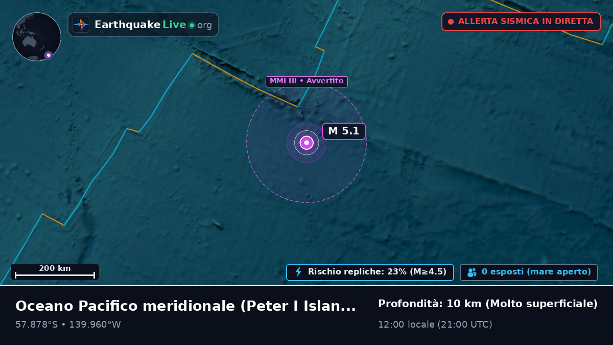 Oceano Pacifico meridionale (Antarctica)