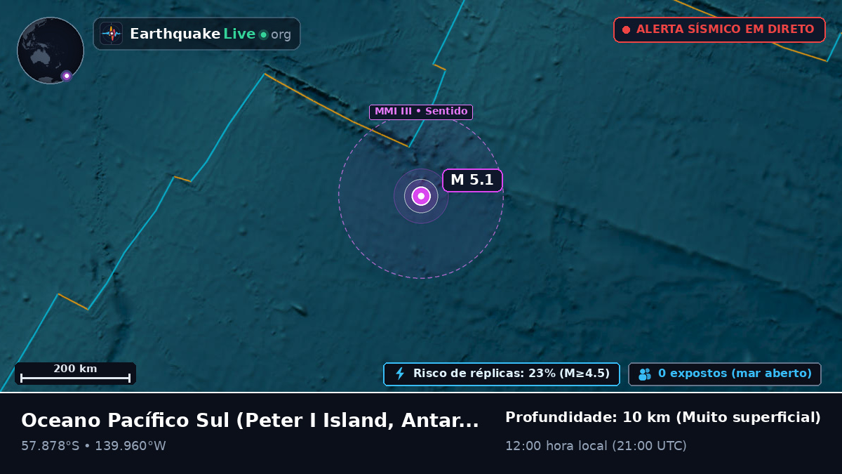 Oceano Pacífico Sul (Antarctica)