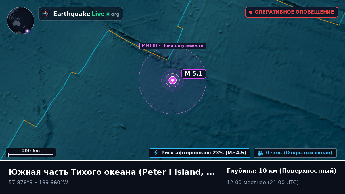 Южная часть Тихого океана (Antarctica)