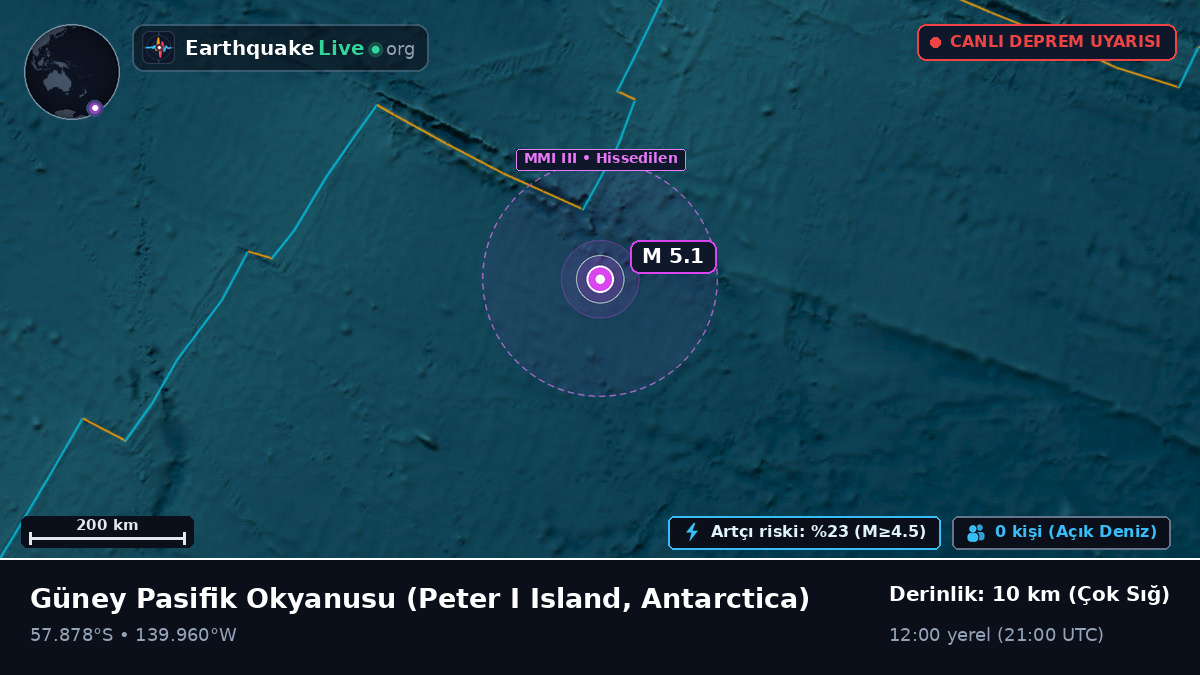 Güney Pasifik Okyanusu (Antarctica)