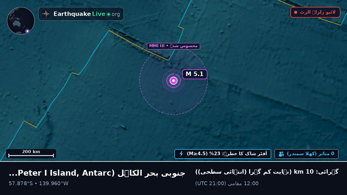 جنوبی بحر الکاہل (Antarctica)
