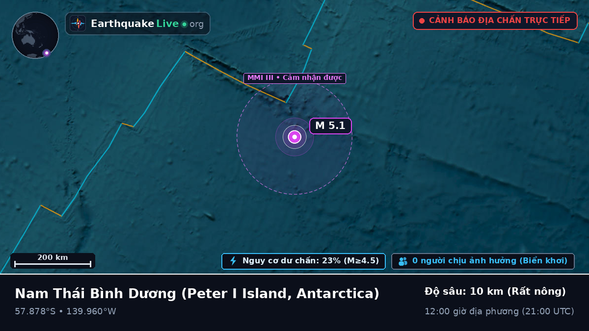Nam Thái Bình Dương (Antarctica)