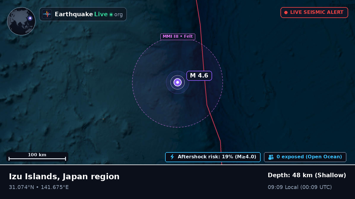 North Pacific Ocean (Japan)