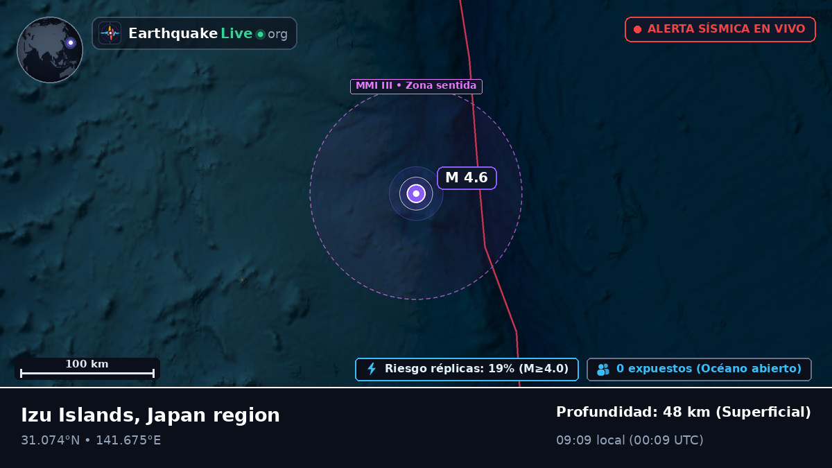 Océano Pacífico Norte (Japón)