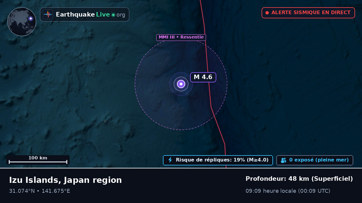 Océan Pacifique Nord (Japon)