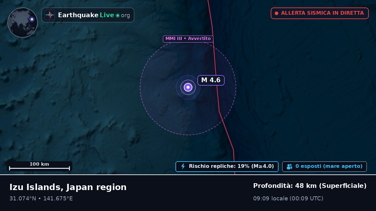 Oceano Pacifico settentrionale (Giappone)