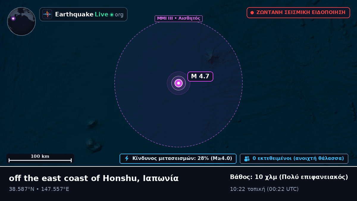 Βόρειος Ειρηνικός Ωκεανός (Ιαπωνία)