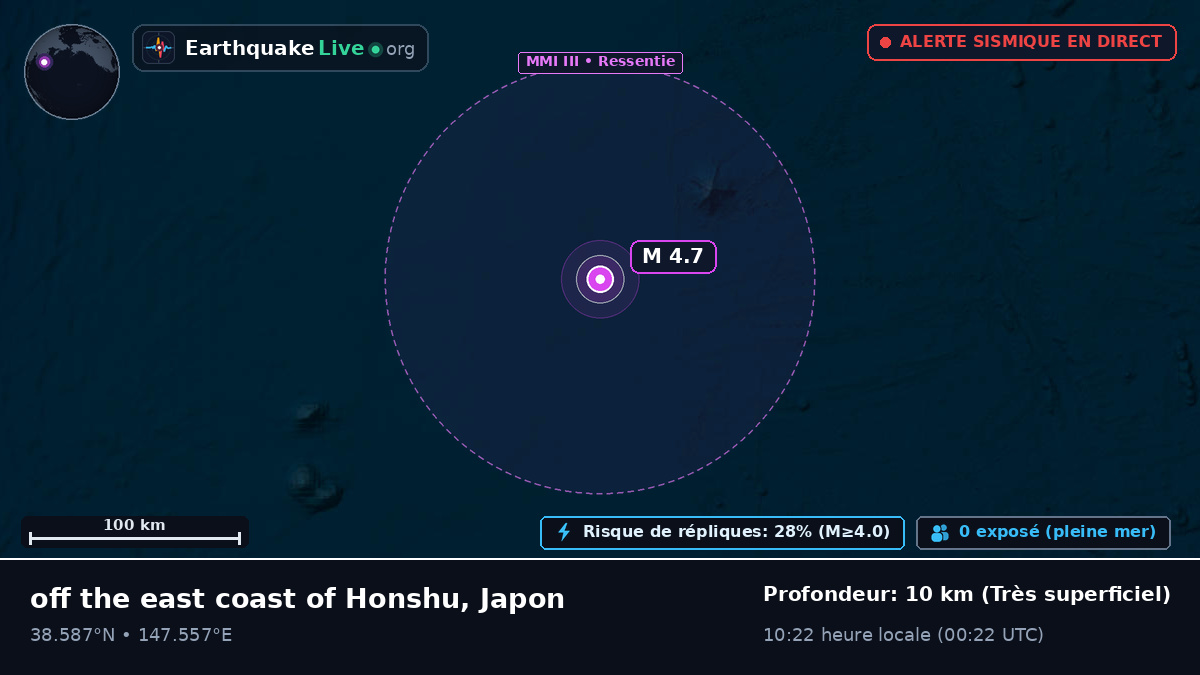 Océan Pacifique Nord (Japon)