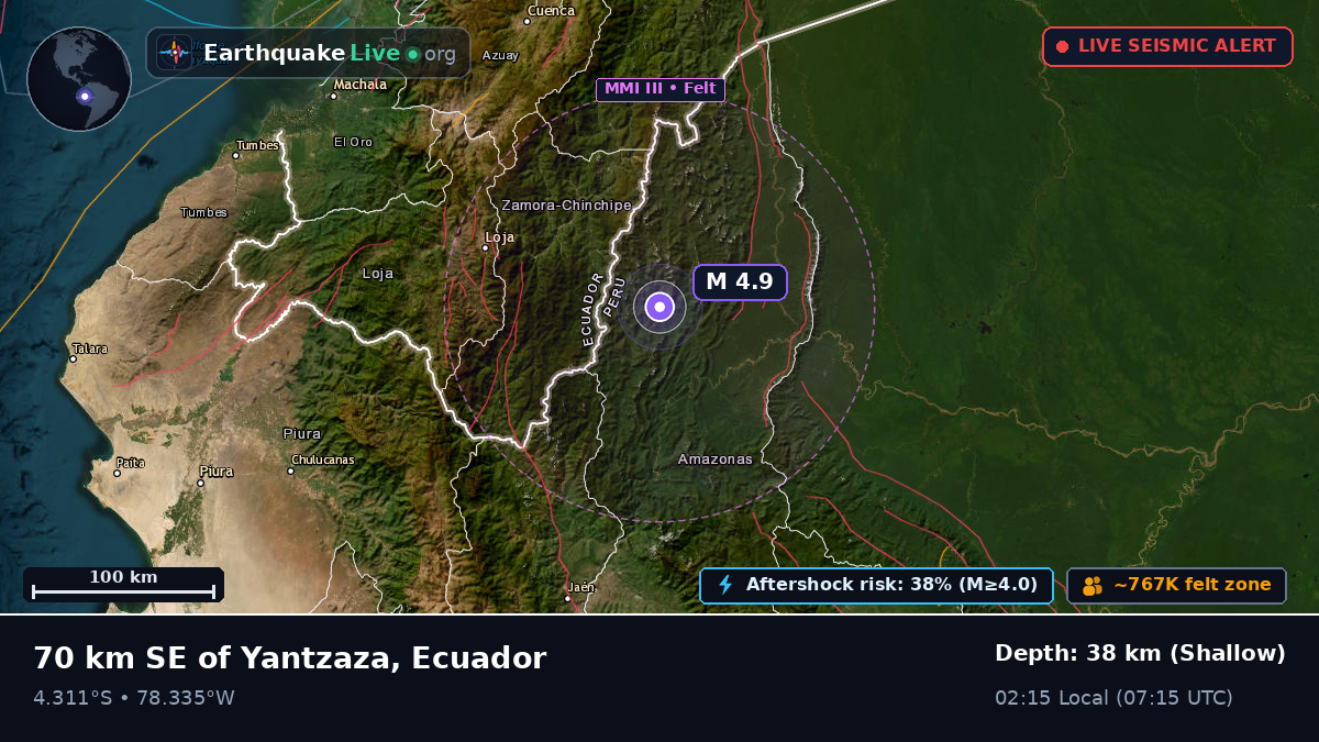 Zamora Chinchipe, Ecuador