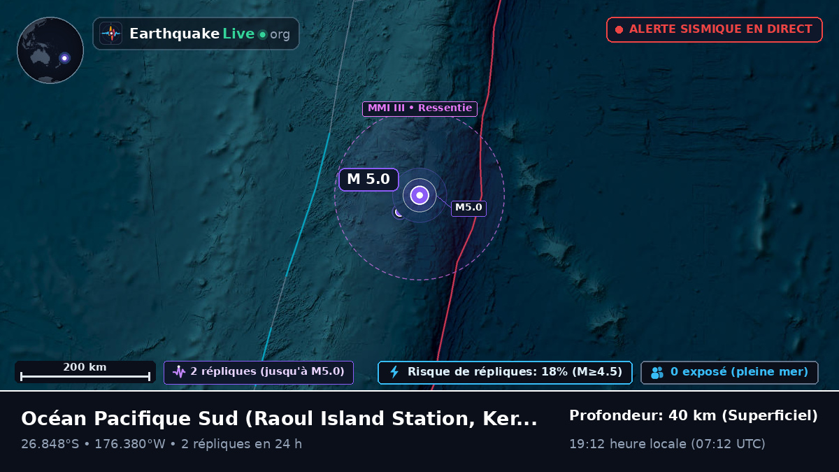 Océan Pacifique Sud (Kermadec Islands)