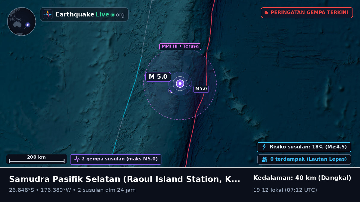 Samudra Pasifik Selatan (Kermadec Islands)