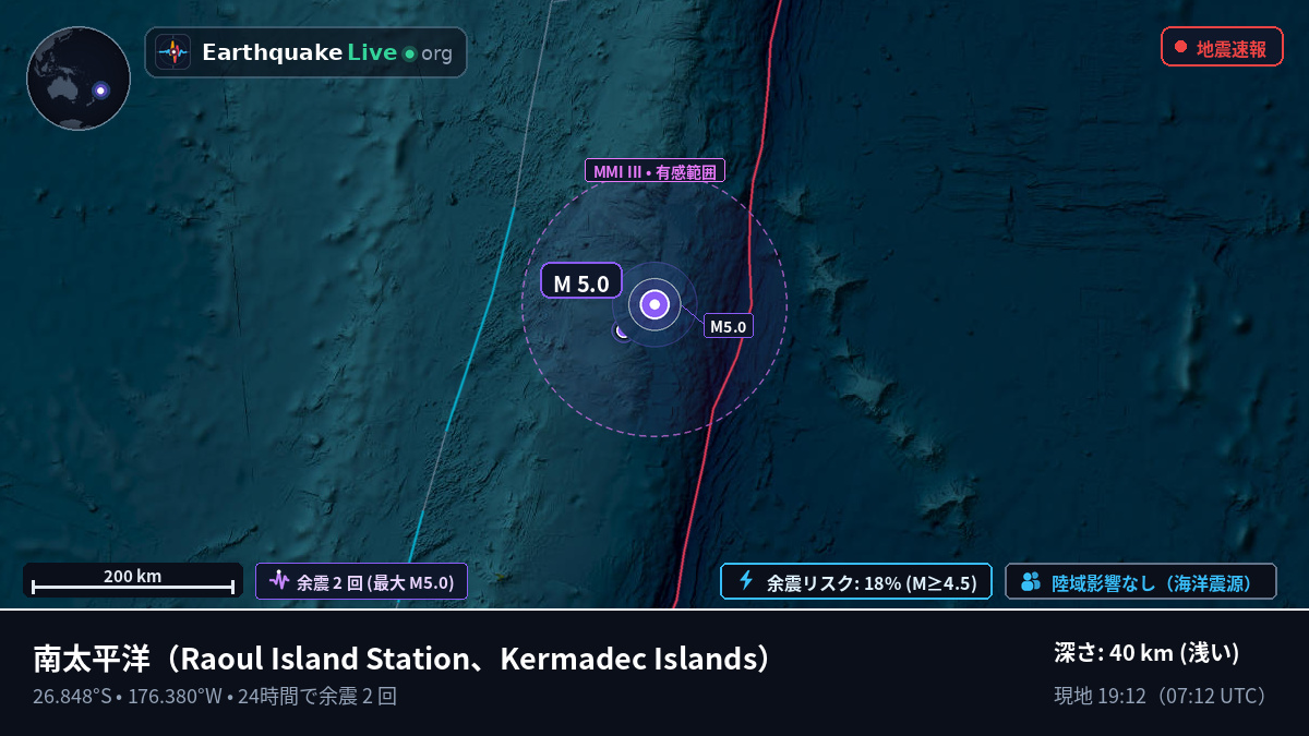 南太平洋 (Kermadec Islands)