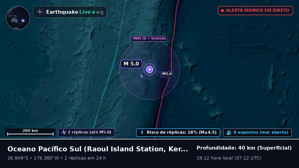 Oceano Pacífico Sul (Kermadec Islands)