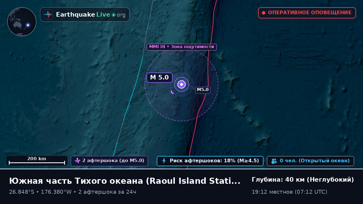 Южная часть Тихого океана (Kermadec Islands)