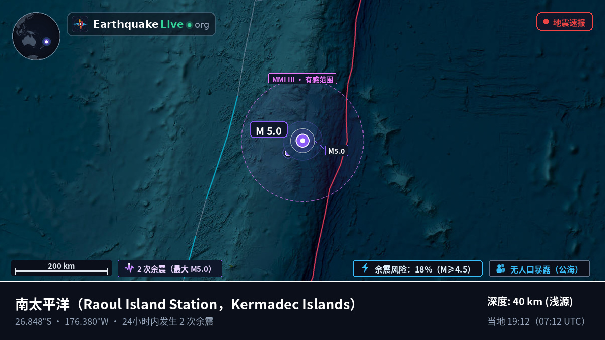 南太平洋 (Kermadec Islands)