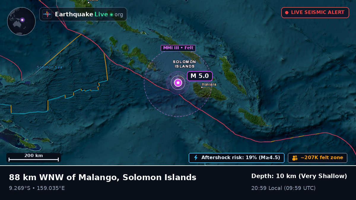 Solomon Sea (Solomon Islands)
