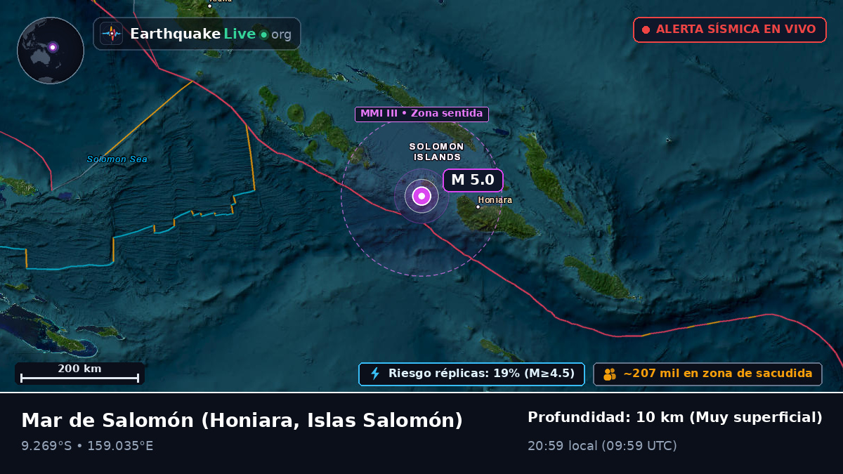 Mar de Salomón (Islas Salomón)