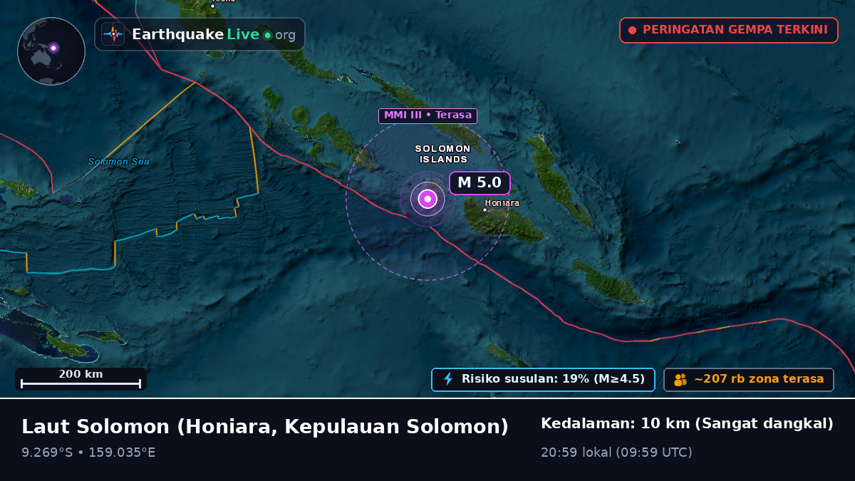 Laut Solomon (Kepulauan Solomon)