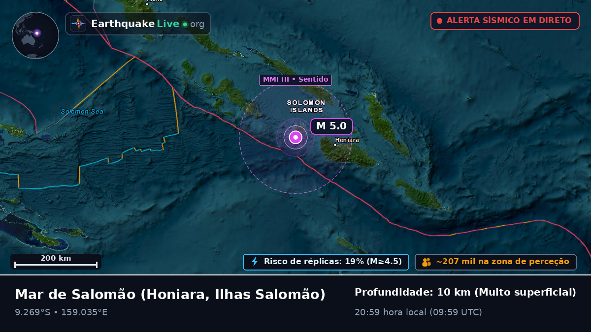 Mar de Salomão (Ilhas Salomão)