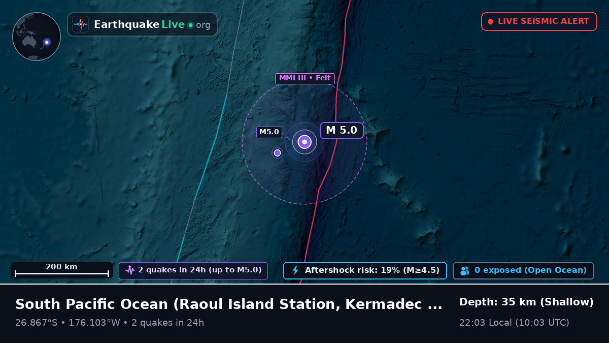 South Pacific Ocean (Kermadec Islands)
