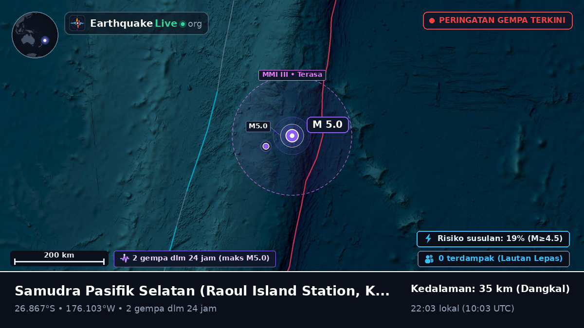 Samudra Pasifik Selatan (Kermadec Islands)