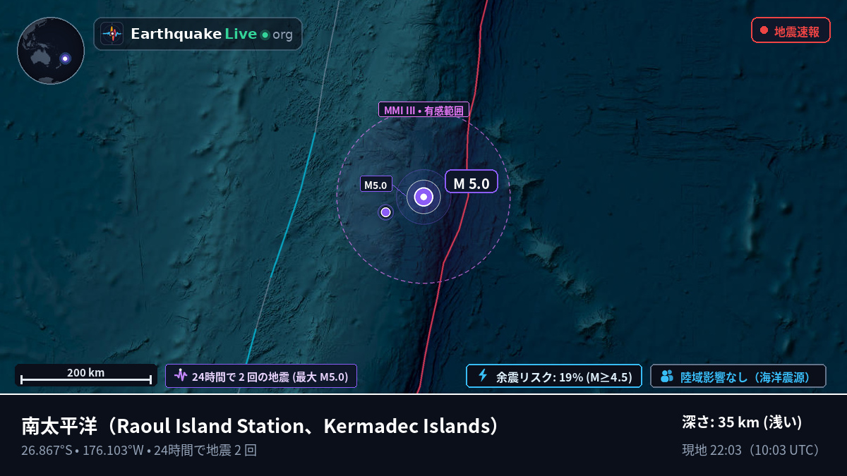 南太平洋 (Kermadec Islands)
