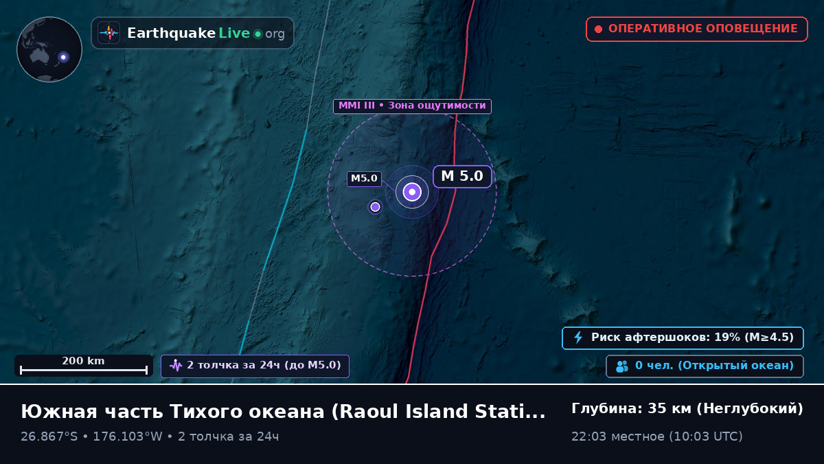 Южная часть Тихого океана (Kermadec Islands)