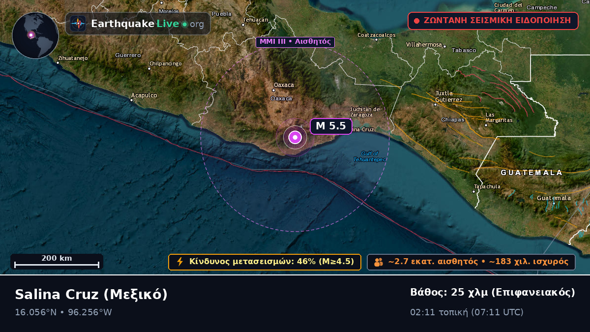 Oaxaca, Μεξικό