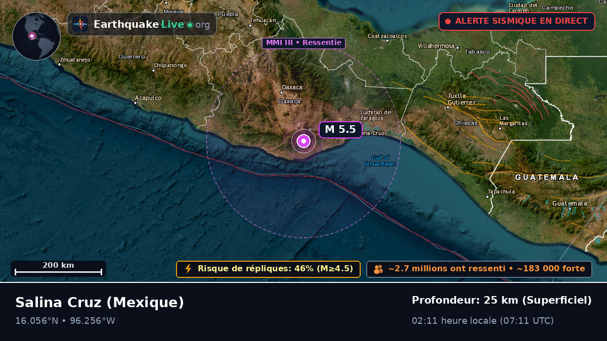 Oaxaca, Mexique