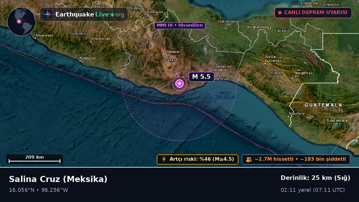 Oaxaca, Meksika
