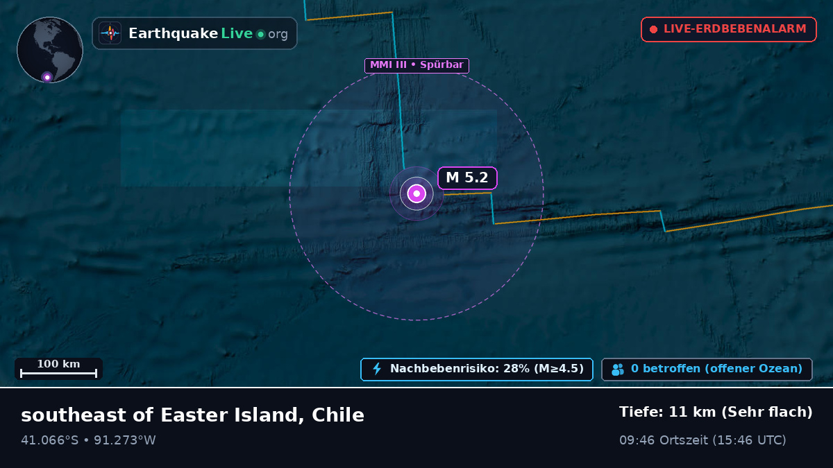 Südpazifik (Chile)