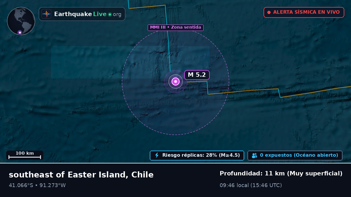 Océano Pacífico Sur (Chile)