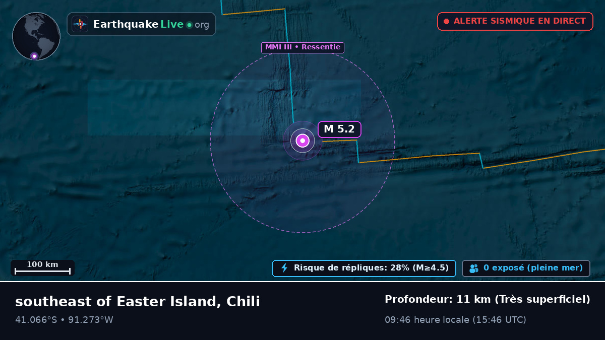 Océan Pacifique Sud (Chili)