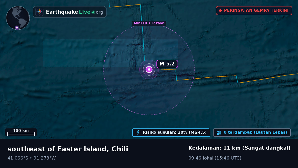 Samudra Pasifik Selatan (Chili)