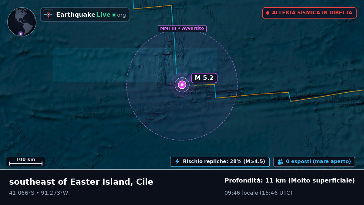 Oceano Pacifico meridionale (Cile)