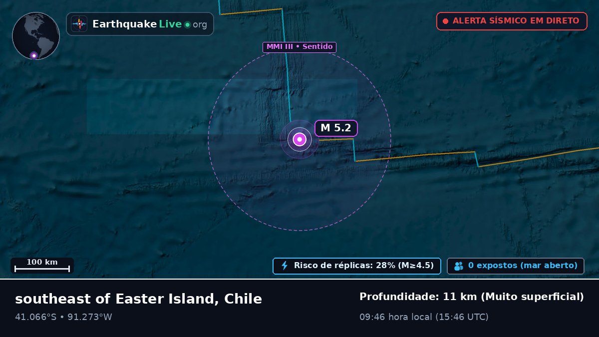 Oceano Pacífico Sul (Chile)