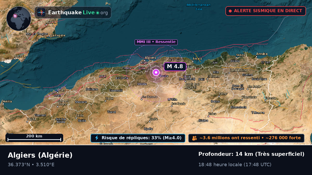 Alger, Algérie