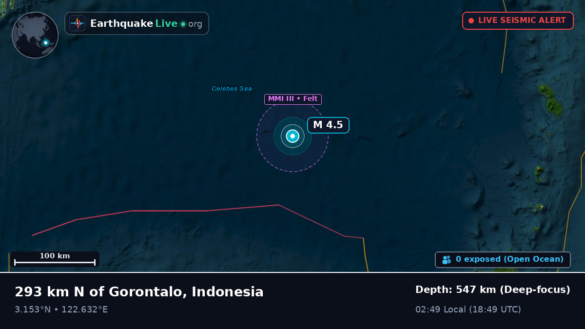 North Pacific Ocean (Indonesia)