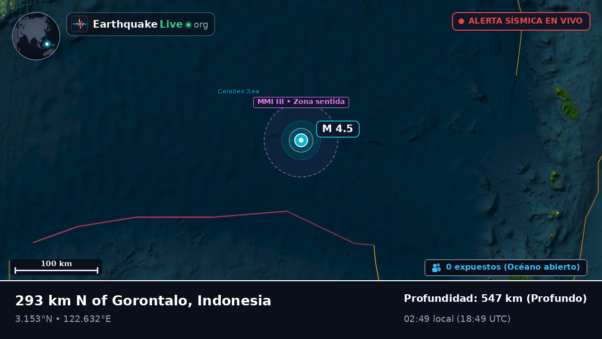 Océano Pacífico Norte (Indonesia)