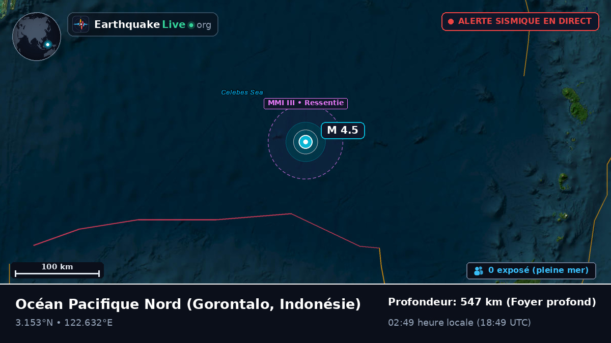Océan Pacifique Nord (Indonésie)