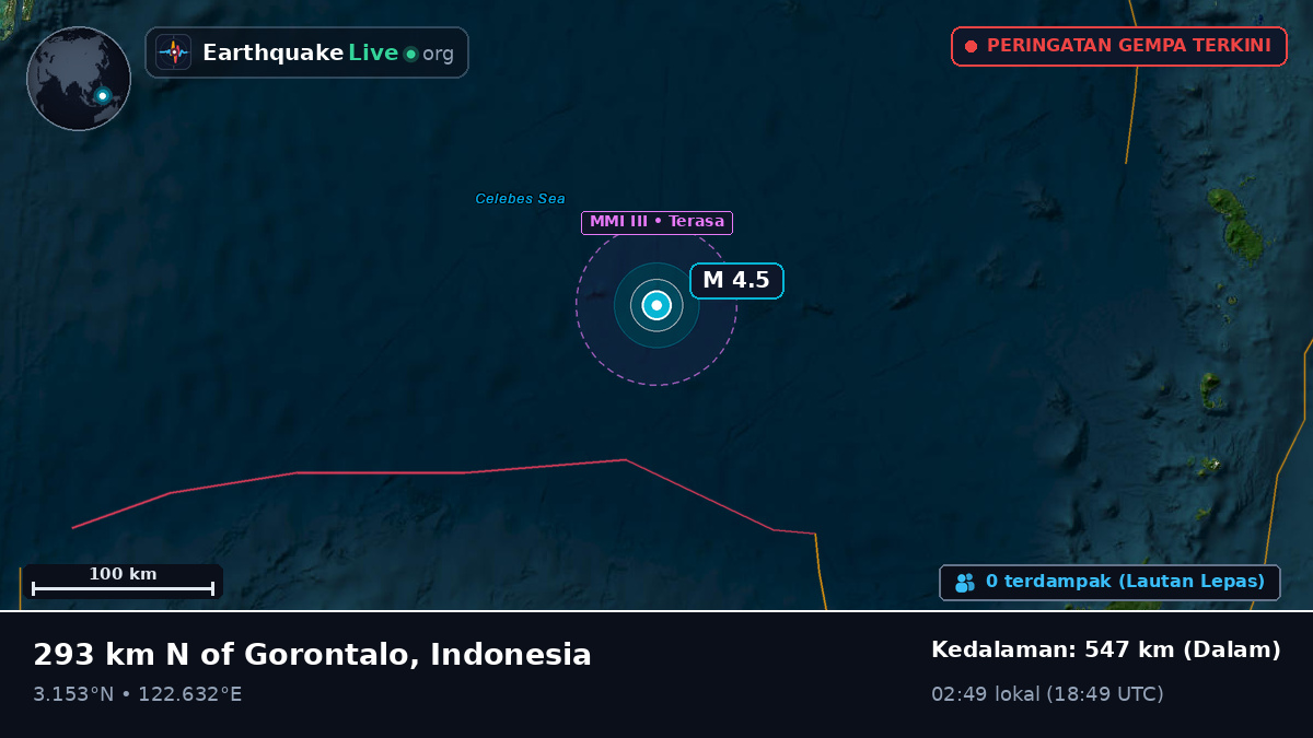 Samudra Pasifik Utara (Indonesia)
