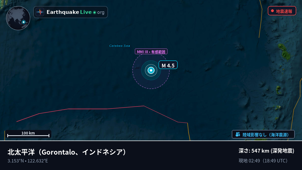 北太平洋 (インドネシア)