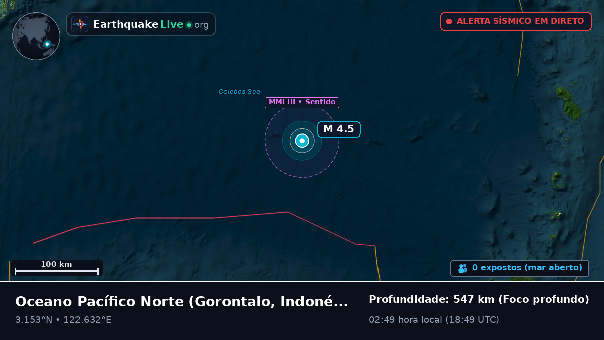 Oceano Pacífico Norte (Indonésia)