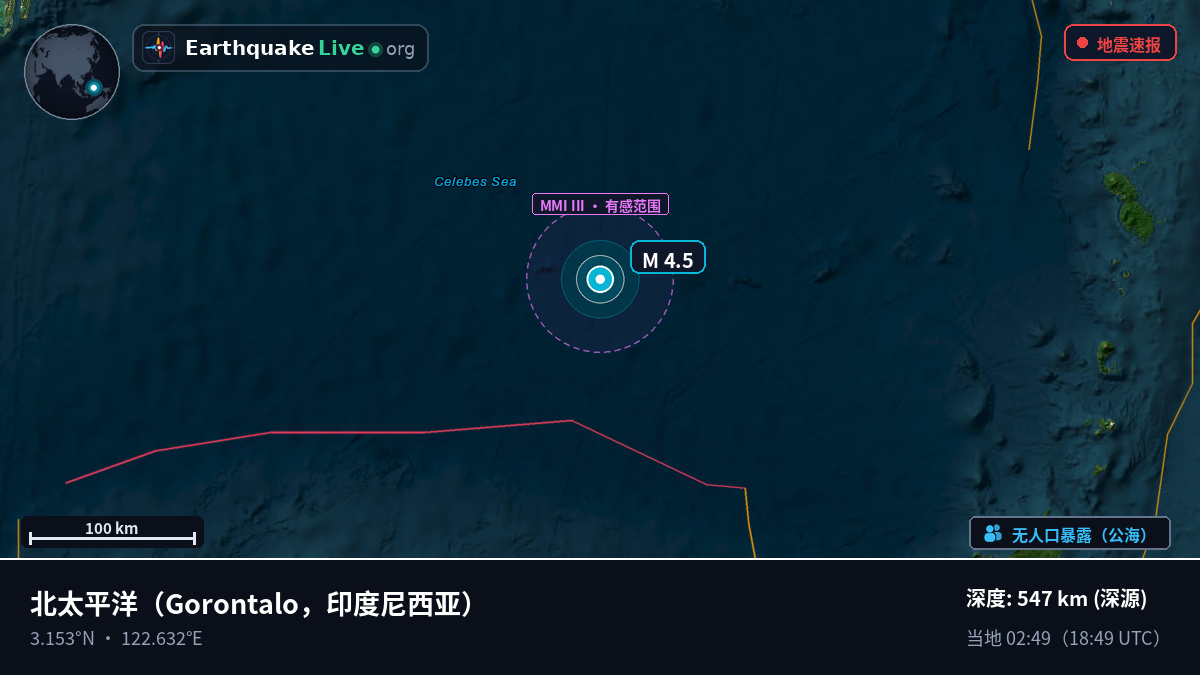 北太平洋 (印度尼西亚)