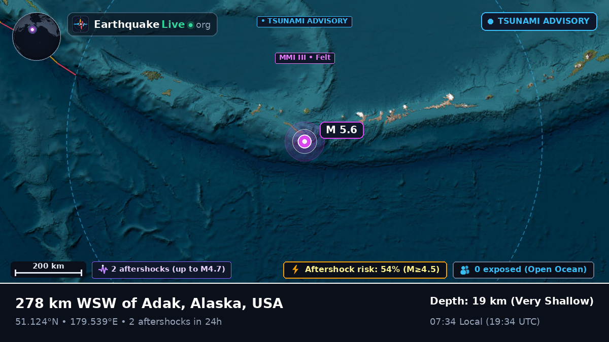 Aleutian Islands (USA)