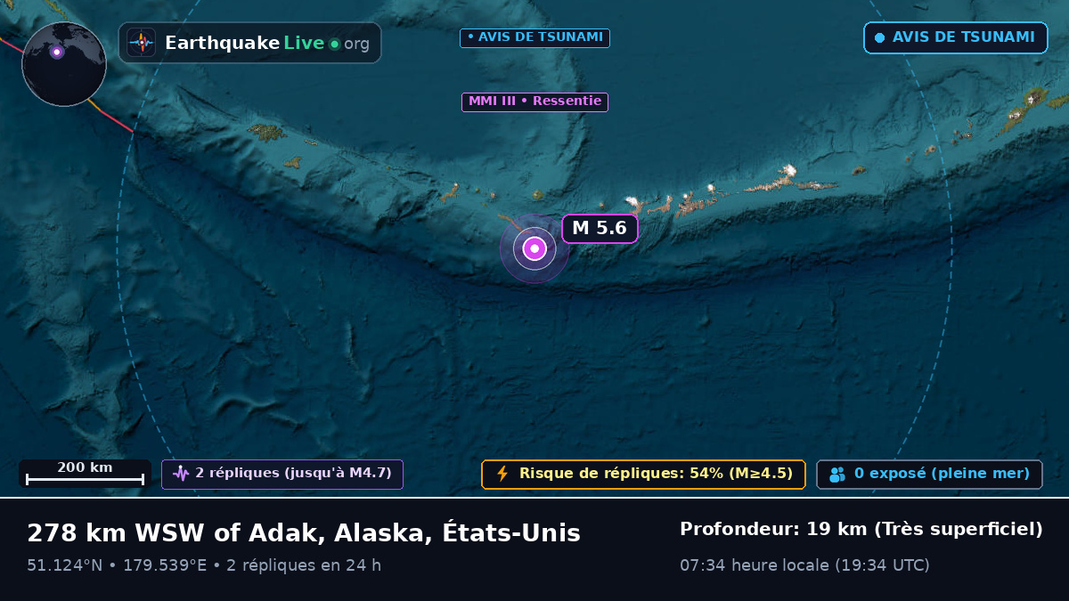 Îles Aléoutiennes (États-Unis)